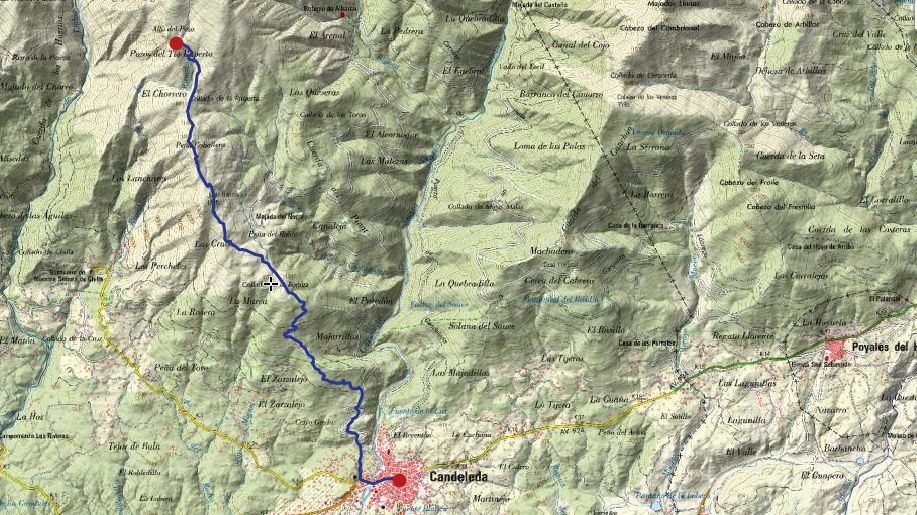 POZOS DEL TIO RUPERTO