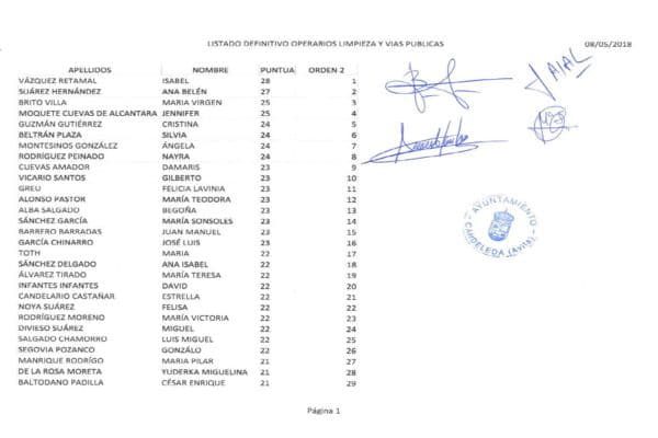 listado-limpieza-vias-publicas-1