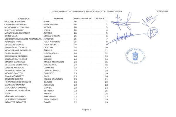 listado-operarios-servicios-publicos-jardineria-1