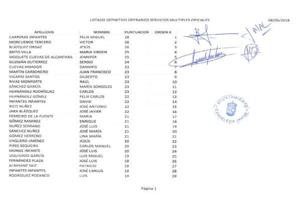 listado-operarios-servicios-publicos-peones-4 (1)